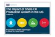 The Impact of Shale Oil Production Growth in the US · 2015. 2. 24. · Jan-2000 Oct-2000 Jul-2001 Apr-2002 Jan-2003 Oct-2003 Jul-2004 Apr-2005 Jan-2006 Oct-2006 Jul-2007 Apr-2008