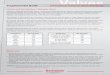 Valves - Bertrem Products,Inc. · 2020. 4. 21. · Disogrin -Z21 Modification Std. P/N Suffix 2-Position 45° CW detent -Z30 2-Position 45° CCW detent -Z31 2-Position 90° detent