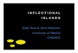 I N F L E C T I O N A L I S L A N D S Sally Rice & John Newmanjohnnewm/Islands.pdf · 2005. 7. 30. · Rice & Newman 2005 V < < < inflection V > > > inflection