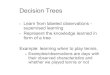 Decision Trees · 2018. 3. 29. · Decision Trees • Learn from labeled observations - supervised learning • Represent the knowledge learned in form of a tree Example: learning