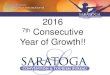 2016 7th Consecutive - Cloudinary...SCTB Members 501 + 4.2% Growth in Membership Members within Saratoga Springs 332 66.3% Members outside Saratoga Springs 169 33.7% Member/Renewals