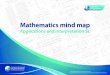 Applications and interpretation SL · 2019. 9. 2. · Applications and interpretation SL ... Geometry and trigonometry Statistics and probability Mathematics mind map Analysis and