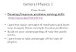 General Physics 1 - East Tennessee State Universityfaculty.etsu.edu/espino/courses/GP1/ch1notes.pdf · 2020. 5. 22. · General Physics 1 Class Goals ... We will be using trig in