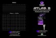 Notes: Atlas Preset CO Monitor/Controller Instruction Manual...The Atlas 2® will go into an ERROR MODE if the following conditions occur: • The Atlas 2® is unable to get readings