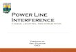 Power Line Interference...The ARRL RFI Book by Ed Hare, W1RFI The ARRL members website The RSGB Guide to EMC by G3JWI Questions? Title Power Line Interference Author Neal Created Date