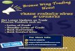 Infographics: Bronze Wing Trading News – Trade Finance Updates