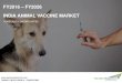 India Animal Vaccine Market Size, Share and Forecast 2026 | TechSci Research