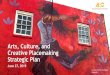 Arts, Culture, and Creative Placemaking Strategic Plan...Artist-in-Residence Program (3 -16) Alex Rodriguez: Swirling Colors Recommendations Support an arts and cultural asset inventory
