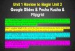 Unit 1 Review to Begin Unit 2 Google Slides & Pecha Kucha ......Google Slides & Pecha Kucha & Flipgrid Week 1 Learning Target: By the end of the class, you will have downloaded the