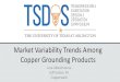 Market Variability Trends Among Copper Grounding Products TSDOS.pdf · 2020. 10. 14. · tsdos.org. Standard ASTM B-787: 12.1 The cross-sectional area of the completed conductor shall