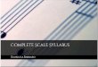 Complete Scale Syllabus - Gianluca Barbaro...152. Chromatic Dorian Inverse.....47 153. Harmonic Minor.....47 154. Mela 