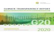 CLIMATE TRANSPARENCY REPORT · 2020. 11. 16. · Climate Transparency Report | 2020 consists of this summary report and an in-depth country profile for each of the G20 countries