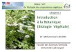 Cours Introduction أ  la Botanique - F2School 2020. 1. 5.آ  Botanique Morphologie Vأ©gأ©tale Cytologie