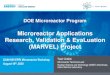 Microreactor Applications Research, Validation & EvaLuation … · 2020. 9. 9. · GAIN-NEI-EPRI Microreactor Workshop. August 18. th,2020. Yasir Arafat. Microreactor Technical Lead