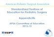 Standardized Toolbox of Education for Pediatric Surgery Appendicitis · 2020. 10. 9. · appendicitis •Learn elements in the history and physical examination pertinent to the diagnosis