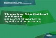 Housing Statistical Bulletin 2014/15 Quarter 1: April to June 2014 · Housing Statistical Bulletin 2014/15 Quarter 1: April to June 2014 3 Help to Buy demand in Brighton & Hove Help
