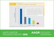 PowerPoint Presentation · 2020. 9. 15. · Alaska, Colorado, Oregon, Washington, and the District American Association for Cancer Research (AACR) Cancer Progress Report 2016 CANCER