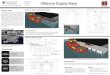 Offshore Supply BaseOffshore Supply Base References • Autodesk. AutoCAD 2016 [computer software]. Autodesk, Inc. San Rafael, CA, USA • Google Maps, 2017. 3 Atlantic Drive. Irving