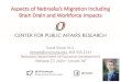 Aspects of Nebraska’s Migration Including Brain Drain and ......Nebraska’s Annual Brain Drain Impact-1,591 Average annual net migration of those age 25+ with a BD+ (last 9 five-yr