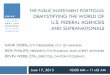 Demysitfying the World of U.S. Federal Agencies and Supranationals · 2015. 6. 17. · , city of anaheim director, cantor fitzgerald the public investment portfolio: demystifying