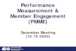 Performance Measurement & Member Engagement (PMME) · 2020. 12. 4. · Approval of minutes, new members, updates. 2:45 – 3:20: Review Key Performance Indicator (KPI) data from SFY19-20