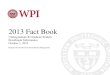 2013 Fact Book - Worcester Polytechnic Institute1).pdf · 2013 Fact Book Undergraduate & Graduate Student Enrollment Information . October 1, 2013 ... ENROLLMENT PROFILE, FALL 2013: