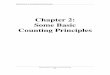 Chapter 2: Some Basic Counting Principles · 2014. 7. 11. · Principle, named after German mathematician Peter Dirichlet (1805-1859) who is credited with first stating this principle