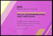 ROLES, RESPONSIBILITIES, AND PROCESSES...Nov 27, 2019  · Introduction to Roles, Responsibilities, and Processes This guide is intended to codify DVC’s decision making and resource