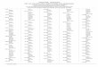 CDSS Forms List · Tagalog Ukrainian Vietnamese CF 29A (2/14) Arabic Armenian Cambodian Chinese Farsi Hmong Japanese Korean Lao Mien Portuguese Punjabi Russian Spanish Tagalog Ukrainian