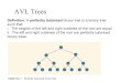 Chapter 20 - AVL Trees...• The balance factors of node c, bf(c) = −1, and node a, bf(a) = 1, are opposite. • This is an example of double rotation. • One rotation is required