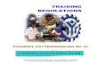 TRAINING REGULATIONS - TESDA - Foundry PATTERNMAKING … · TR FOUNDRY PATTERNMAKING NC III Promulgated 9 UNIT OF COMPETENCY: DEVELOP AND PRACTICE NEGOTIATION SKILLS UNIT CODE : 500311111