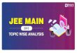 JEE Main 2013 Paper - BYJU'S · 2020. 5. 18. · JEE Main 2013: Expert’s Viewpoint Here is an analysis of the overall diﬃculty level of paper I as per the experts: Subjects Diﬃculty