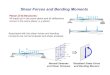 Shear Forces and Bending MomentsThe shear force does not change (because the vertical force acting on the free body do not change) but the bending moment increases by an amount equal
