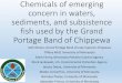 Chemicals of emerging concern in waters, sediments, and ......Chemicals of emerging concern in waters, sediments, and subsistence fish used by the Grand Portage Band of Chippewa Seth