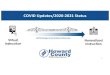 COVID Updates/2020-2021 Status ... 100,000 is 34.96. COVID Updates/2020-2021 Status 8 Work Session Discussion