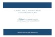 Cave Hill Heritage foundation · 2020. 5. 1. · 2019 Review of Performance 2019 Organizational Impact • 561 total donors impacted the success of the Cave Hill Heritage Foundation