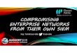 Compromising Enterprise Networks from the SIEM Auscert · 2021. 1. 21. · *5$