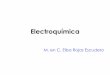Electroquímica - UNAMdepa.fquim.unam.mx/amyd/archivero/Electroquimicaclase... · 2020. 3. 27. · Electrolysis time time Reduction to metal (amalgam formation) Reduction to metal