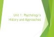 Unit 1: Psychology’s History and Approachesaconnorscience.weebly.com/uploads/3/1/4/2/31427267/unit... · 2018. 9. 10. · Unit 1: Psychology’s ... we get the Biopsychological