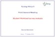 Tuning Africa II Third General Meeting Student Workload survey analysistuningafrica.org/upload/evento/editor/doc/6/tuning... · 2016. 10. 17. · Student Workload survey analysis