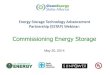 Commissioning Energy Storage...2014/05/20  · Commissioning helps insure that a system was correctly designed, installed and tested. The value of commissioning is to insure proper