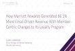 How Marriott Rewards Generated 86.1% More Email-Driven Revenue ... - Blue Sky Marketing · 2016. 4. 13. · Senior Manager of Member Marketing Marriott International How Marriott