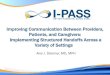 Improving Communication Between Providers, Patients, and ......Bringing I-PASS to the Bedside Patient and Family Centered I-PASS Study Implemented Patient and Family Centered I-PASS