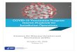 COVID-19 Vaccination Program Interim Playbook for ......COVID-19 VACCINATION PROGRAM INTERIM PLAYBOOK FOR JURISDICTION OPERATIONS – October 29, 2020 3 | Page Version 2.0