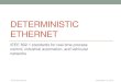 DETERMINISTIC ETHERNET - IEEE 802 · 2012. 11. 12. · Deterministic Ethernet 5 History and Emerging Markets • Early adopters outside IT : Professional and Home Audio and Video