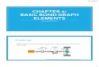 CHAPTER 2: Basic Bond Graph Elements · 2019. 8. 26. · 8/25/2019 3 2.2 Basic 1-Port Elements •1-Port elements store or dissipate energy •R-elements dissipate energy •C-elements