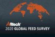 2020 GLOBAL FEED SURVEY - Alltech...Feed Production by Species Numbers are in million metric tons Top 9 Countries of 2019 Country Feed Production Primary Species USA 214.4 Beef, pig,