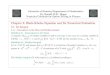Chapter 3: Black-Scholes Equation and Its Numerical Evaluationrohop/fall_07/Chapter3.pdf · Numerical Methods for Option Pricing in Finance Chapter 3: Black-Scholes Equation and Its