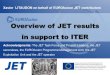 Overview of JET results in support to ITER · Comprehensive Dust Particles Survey Collected Dust two orders of magnitude less than JET C-Wall [Fortuna-Zalesna et al FEC 2016 EX/P6-20,