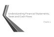 Understanding Financial Statements, Taxes and Cash Flowspthistle.faculty.unlv.edu/FIN301_Fall2019/Slides/Ch03... · 2019. 11. 4. · Cash Flow Statement Format • Operating activitiesrepresent
